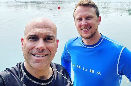 Scuba Diving Willow Springs 6/6-6/7, 2023